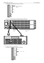 Preview for 6 page of XtendLan MATRIX1608A User Manual