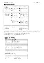 Preview for 23 page of XtendLan MATRIX1608A User Manual