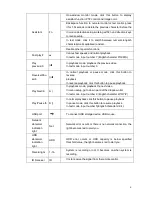 Preview for 17 page of XtendLan NVR-3202K User Manual