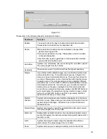 Preview for 174 page of XtendLan NVR-3202K User Manual