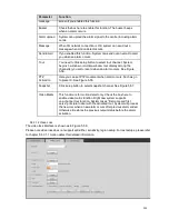 Preview for 175 page of XtendLan NVR-3202K User Manual