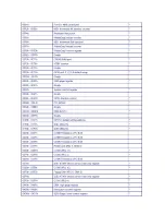 Preview for 21 page of XtendLan PTDX5311 User Manual