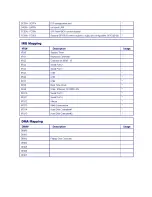 Preview for 22 page of XtendLan PTDX5311 User Manual