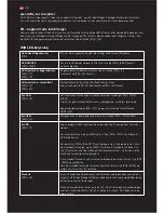 Preview for 18 page of Xtify XG-K2-R-RGB User Manual