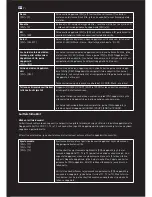 Preview for 23 page of Xtify XG-K2-R-RGB User Manual