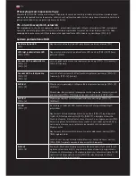 Preview for 26 page of Xtify XG-K2-R-RGB User Manual