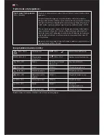 Preview for 29 page of Xtify XG-K2-R-RGB User Manual