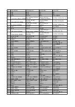 Preview for 18 page of XTline 7305B User Manual