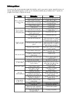 Preview for 20 page of XTline XT2008 User Manual