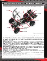 Preview for 6 page of XTM Racing RAIL Operating Manual And Assembly Manual