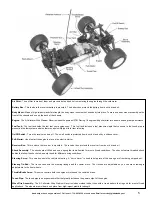 Preview for 5 page of XTM Racing X-Cellerator Nitro Basic Operation Manual