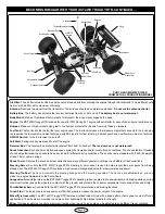 Preview for 6 page of XTM Racing XST 4WD Truggy RTR Operating Instructions And Assembly Manual