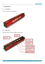 Preview for 7 page of Xtramus NuBAR-1000 User Manual