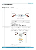 Preview for 13 page of Xtramus NuBAR-1000 User Manual