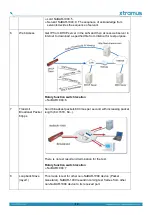 Preview for 15 page of Xtramus NuBAR-1000 User Manual