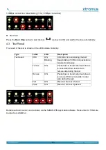 Preview for 24 page of Xtramus NuBAR-1000 User Manual