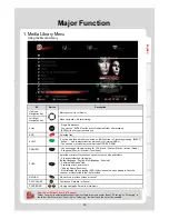 Preview for 35 page of Xtreamer media player User Manual