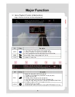 Preview for 38 page of Xtreamer media player User Manual