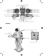 Preview for 32 page of Xtrem Bots Spy Bot Instruction Manual