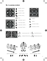 Preview for 35 page of Xtrem Bots Trooper Bot Instruction Manual