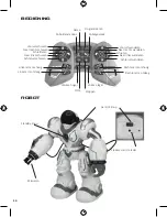 Preview for 46 page of Xtrem Bots Trooper Bot Instruction Manual