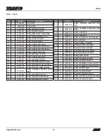 Preview for 20 page of Xtreme Manufacturing Snorkel XR5519 Operator'S Manual