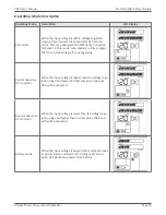 Preview for 26 page of Xtreme Power Conversion 1100VA P80 Series User & Installation Manual