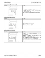 Preview for 21 page of Xtreme Power Conversion 3000 VA P80 Series User & Installation Manual