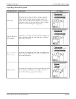 Preview for 23 page of Xtreme Power Conversion 3000 VA P80 Series User & Installation Manual