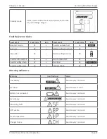 Preview for 24 page of Xtreme Power Conversion 3000 VA P80 Series User & Installation Manual