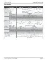 Preview for 27 page of Xtreme Power Conversion 3000 VA P80 Series User & Installation Manual