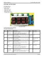 Preview for 18 page of Xtreme Power Conversion E90 Series Service Manual