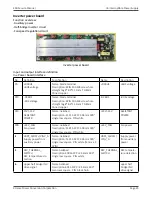 Preview for 25 page of Xtreme Power Conversion E90 Series Service Manual