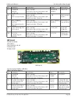 Preview for 26 page of Xtreme Power Conversion E90 Series Service Manual