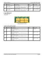 Preview for 28 page of Xtreme Power Conversion E90 Series Service Manual