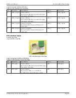 Preview for 31 page of Xtreme Power Conversion E90 Series Service Manual