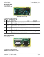 Preview for 32 page of Xtreme Power Conversion E90 Series Service Manual