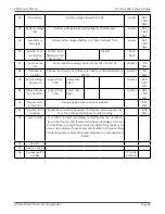 Preview for 66 page of Xtreme Power Conversion E90 Series Service Manual