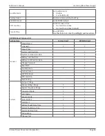 Preview for 46 page of Xtreme Power Conversion M90 User & Installation Manual