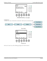 Preview for 55 page of Xtreme Power Conversion M90 User & Installation Manual