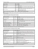 Preview for 67 page of Xtreme Power Conversion M90 User & Installation Manual