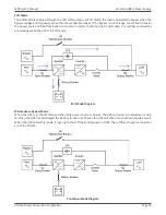 Preview for 26 page of Xtreme Power Conversion M90LU User & Installation Manual