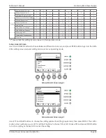 Preview for 44 page of Xtreme Power Conversion M90LU User & Installation Manual