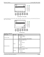 Preview for 48 page of Xtreme Power Conversion M90LU User & Installation Manual