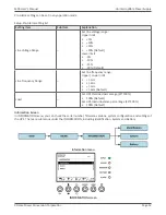 Preview for 52 page of Xtreme Power Conversion M90LU User & Installation Manual