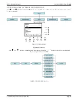 Preview for 39 page of Xtreme Power Conversion M90S Series User & Installation Manual