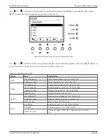 Preview for 42 page of Xtreme Power Conversion M90S Series User & Installation Manual