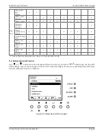 Preview for 46 page of Xtreme Power Conversion M90S Series User & Installation Manual