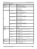 Preview for 48 page of Xtreme Power Conversion M90S Series User & Installation Manual