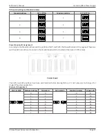 Preview for 17 page of Xtreme Power Conversion M90U User & Installation Manual